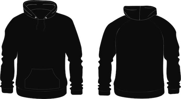 psychology of wearing hoodies