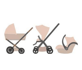Budget for Prams and Strollers